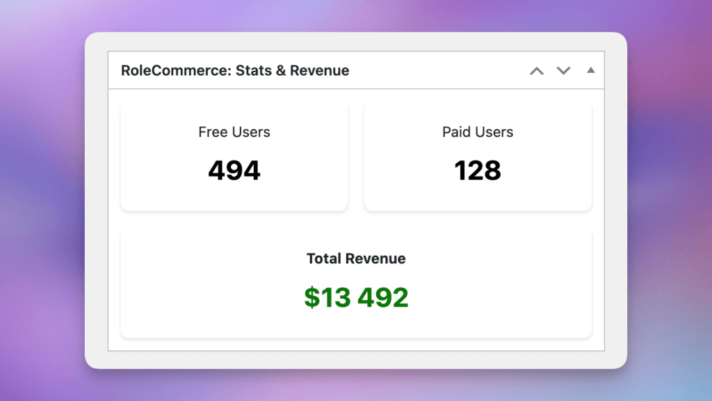 rolecommerce widget revenue tracker